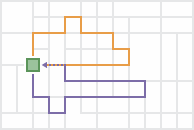 Output for one start location and returning to start